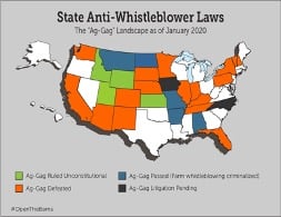 Anti-Whistleblower Laws_Summit Livestock Facilities