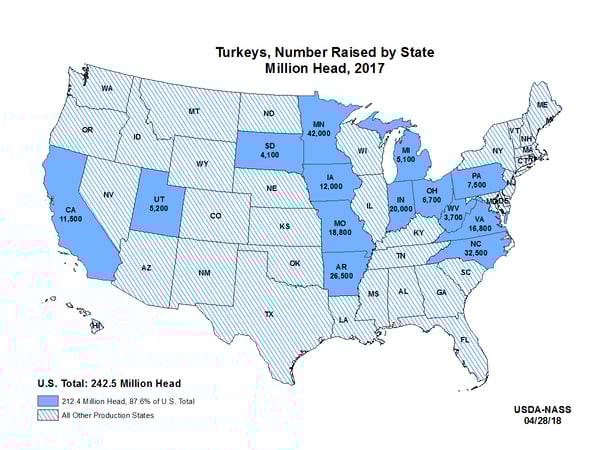 Turkeys, Number Raised by State